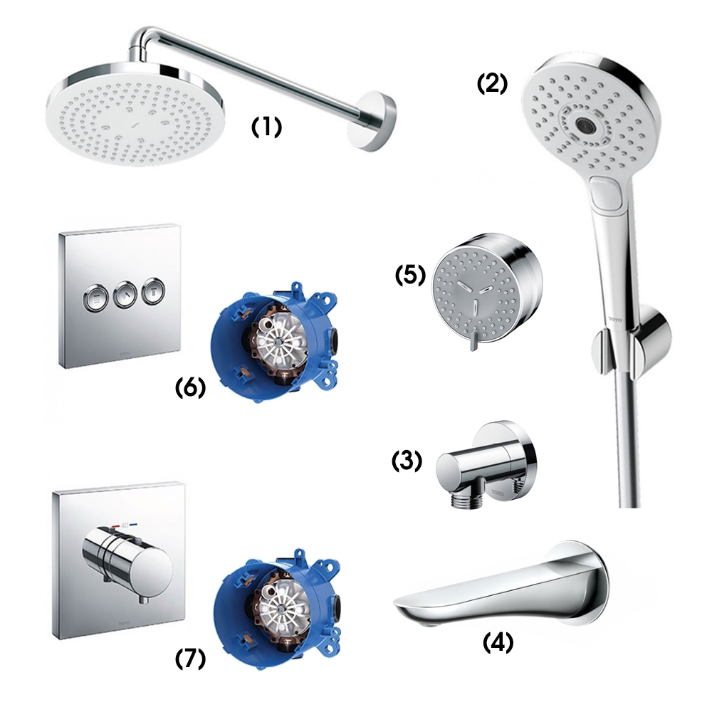 Set sen tắm âm tường 3 đường nước nhiệt độ TOTO TBW01003A TBW07017A 1 Set sen tắm âm tường 3 đường nước nhiệt độ TOTO TBW01003A TBW07017A