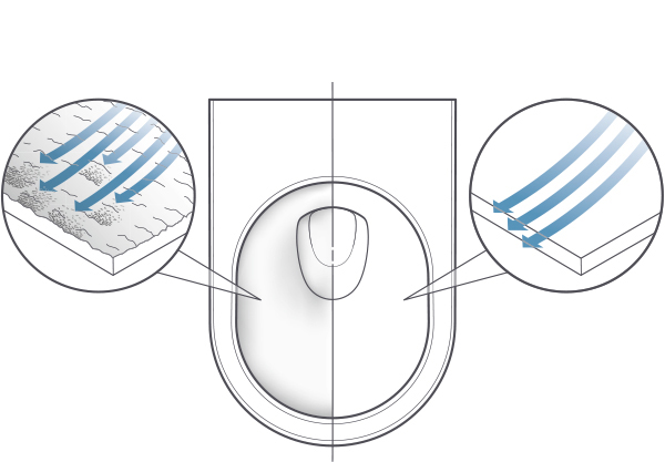 cong-nghe-men-cefiontect-toto-banletaikho-1